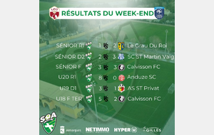 Résultats matchs 27 et 28 avril 2024