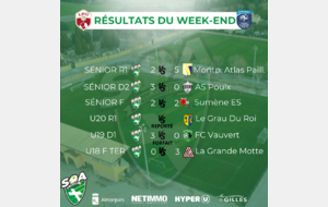 Résultats matchs 04 et 05 mai 2024