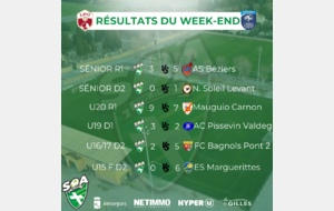 Résultats matchs 11 et 12 mai 2024