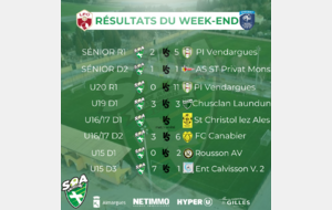 Résultats matchs 25 et 26 mai 2024